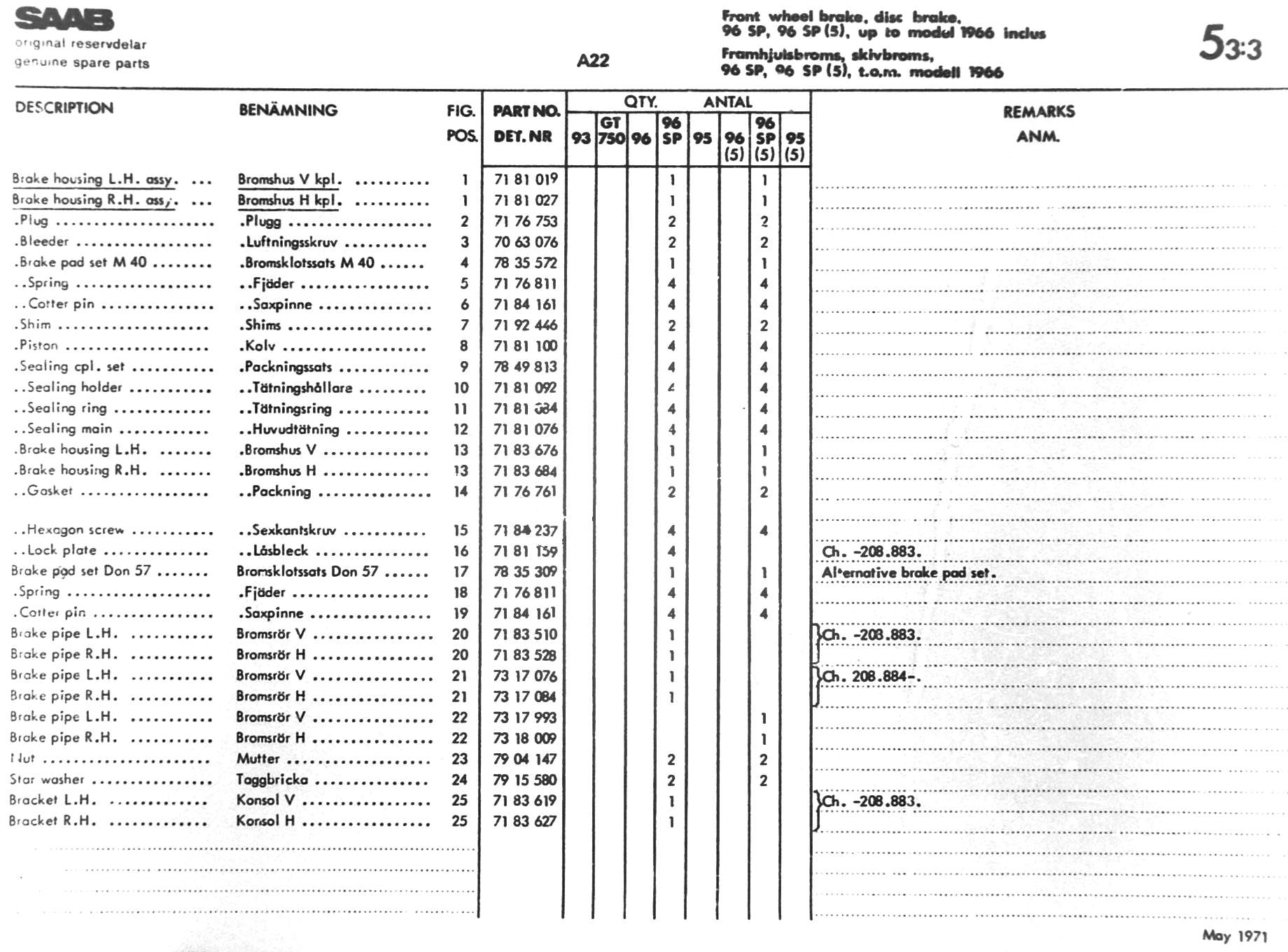 4-A22